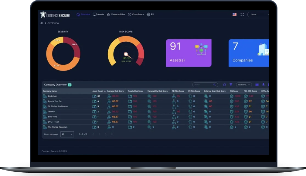 ConnectSecure