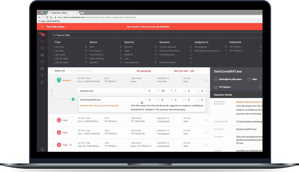 CrowdStrike