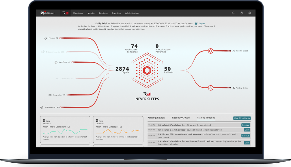 WatchGuard